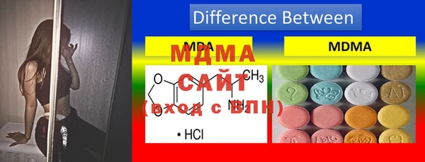 стаф Няндома